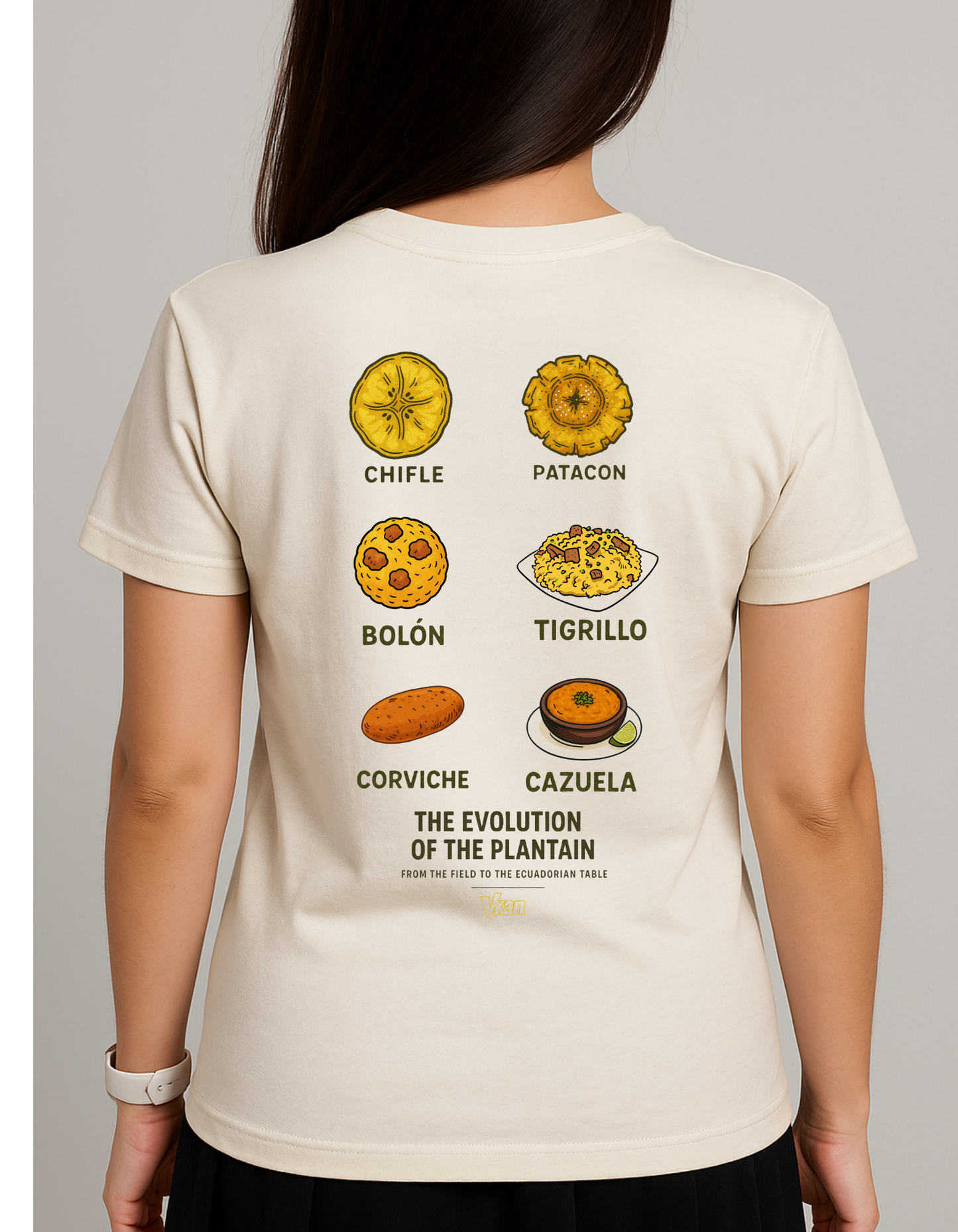 Camiseta evolución del plátano